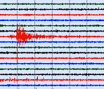 Earthquake Activity