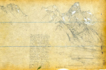 The Hayden Survey maps Jackson Hole and the Teton Range